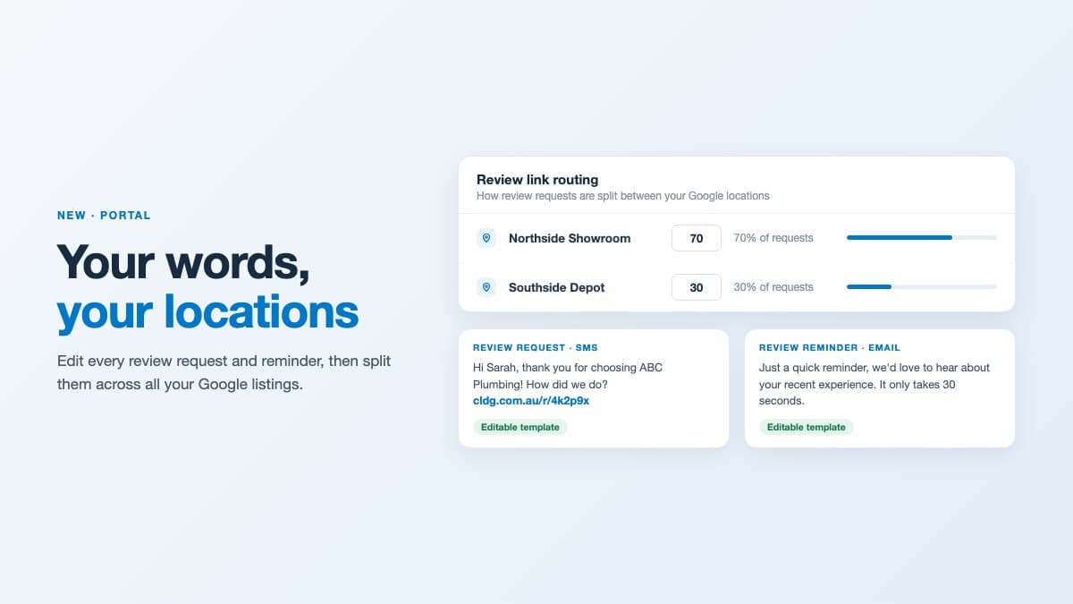 Editable review messages and every location you run