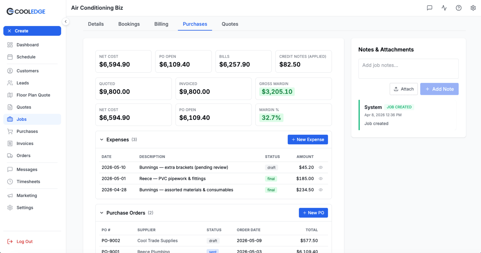 Job Profitability widget showing a healthy margin on a job
