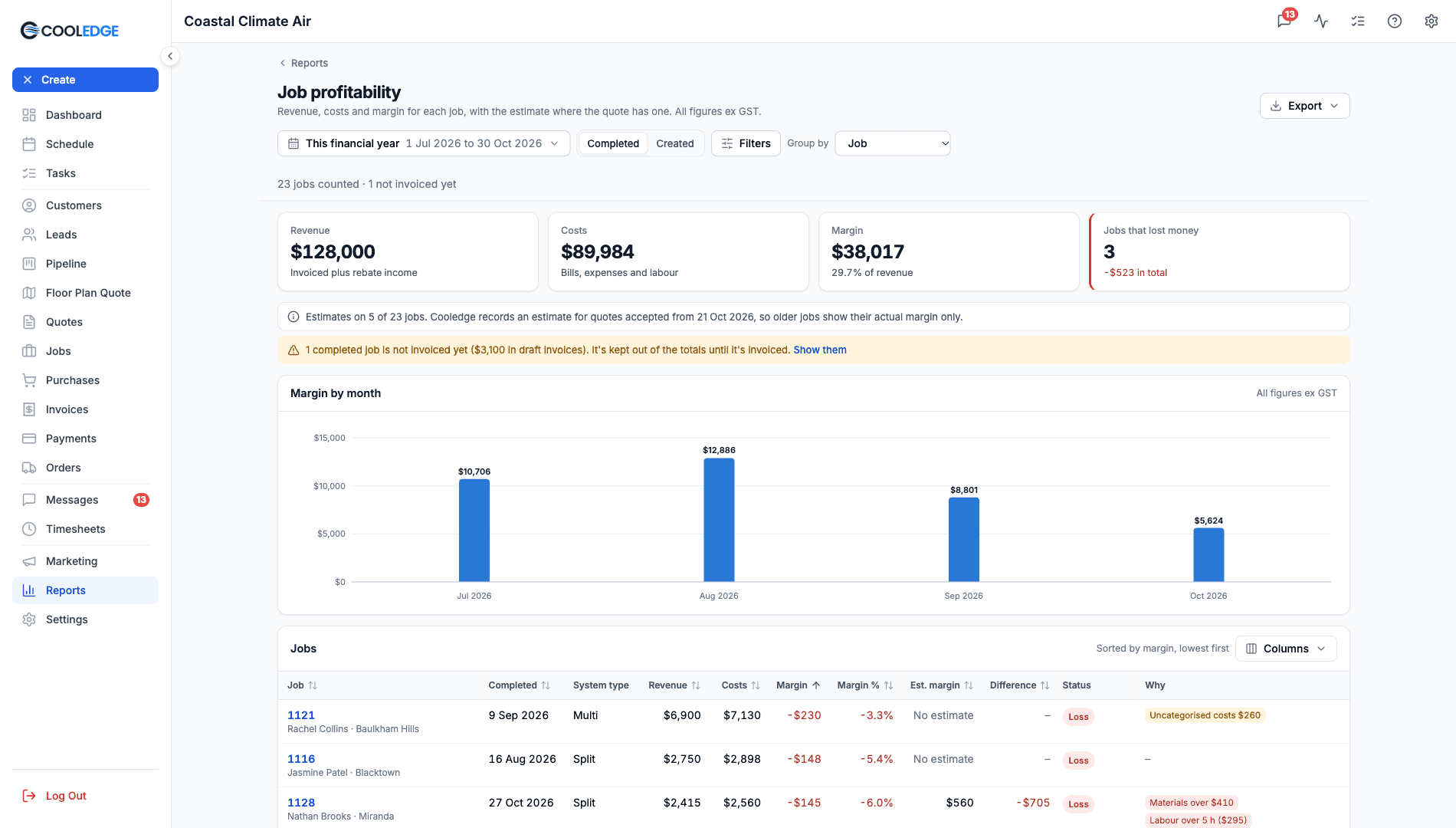 The Job profitability report with the range, Completed basis, headline figures, the margin by month chart and the job table