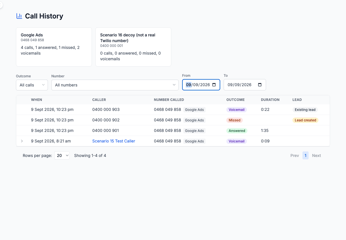 Call History showing the per-number totals and the call table