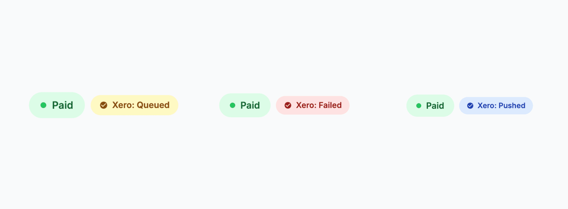 Invoice status pills next to the green Paid badge showing the three Xero states, Xero Queued in yellow, Xero Failed in red and Xero Pushed in blue